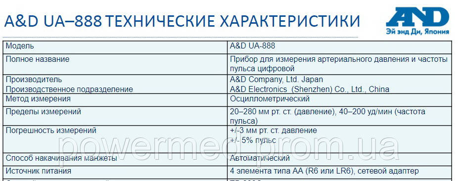 Тонометр AND UA-888 с батарейками и усиленной манжетой 32-45см - фото 7 - id-p1737426966