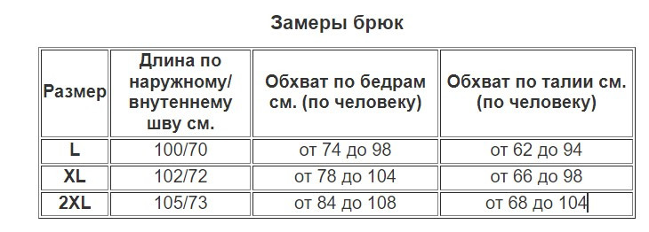 Лосины женские трикотажные на меху L - XL - XXL Леггинсы трикотажные зимние Серый цвет - фото 10 - id-p1737543978