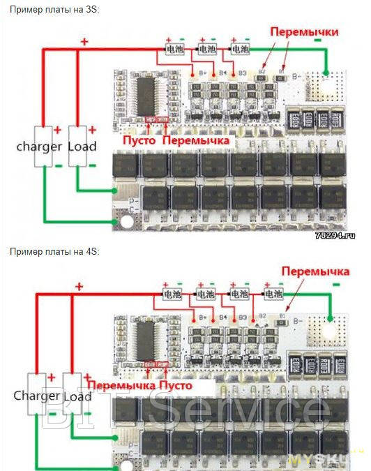 Купити Плата BMS 3S 100A Li-ion 12.6V, ціна 200 ₴ - Prom.ua (ID ...