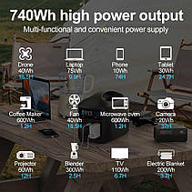 Зарядна станція KEPWORTH 740 Wh Portable Power Station (чистый синус), фото 6