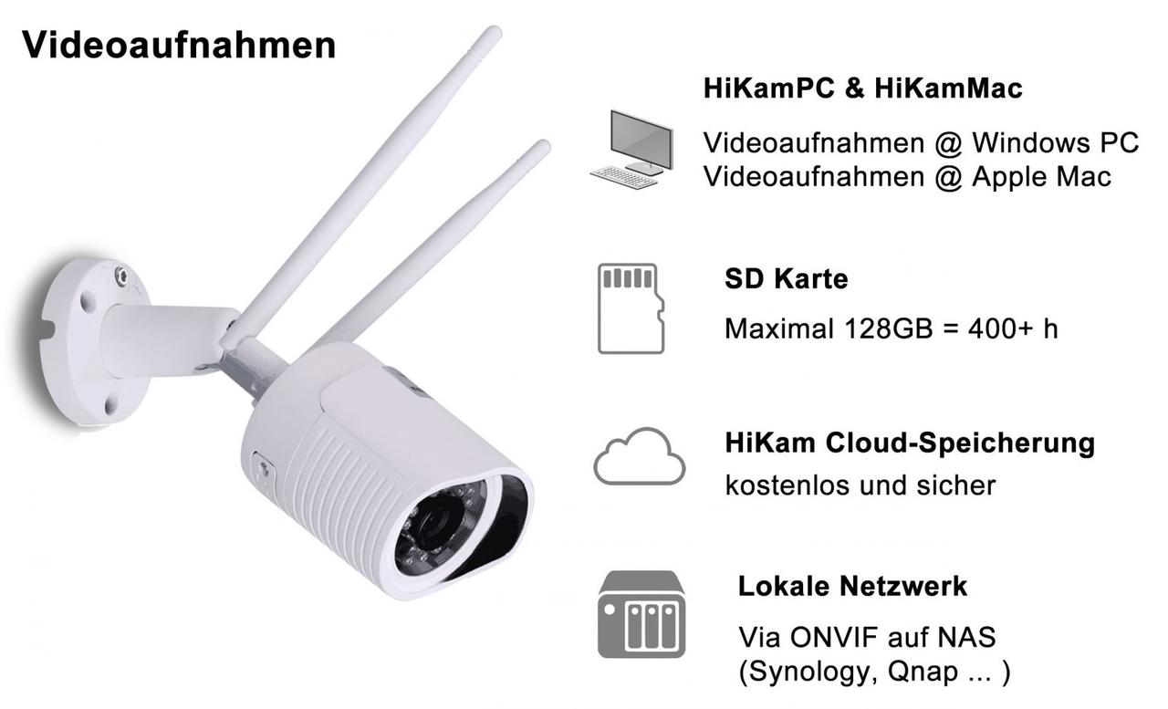 Hikam ip camera 2025