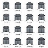 Вентиляційний вихід KRONO-PLAST KBN Ø 125 для металочерепиці, фото 5