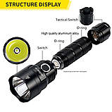 Ліхтар Sofirn C8G luminus sst40 2000lm 6500K, фото 2