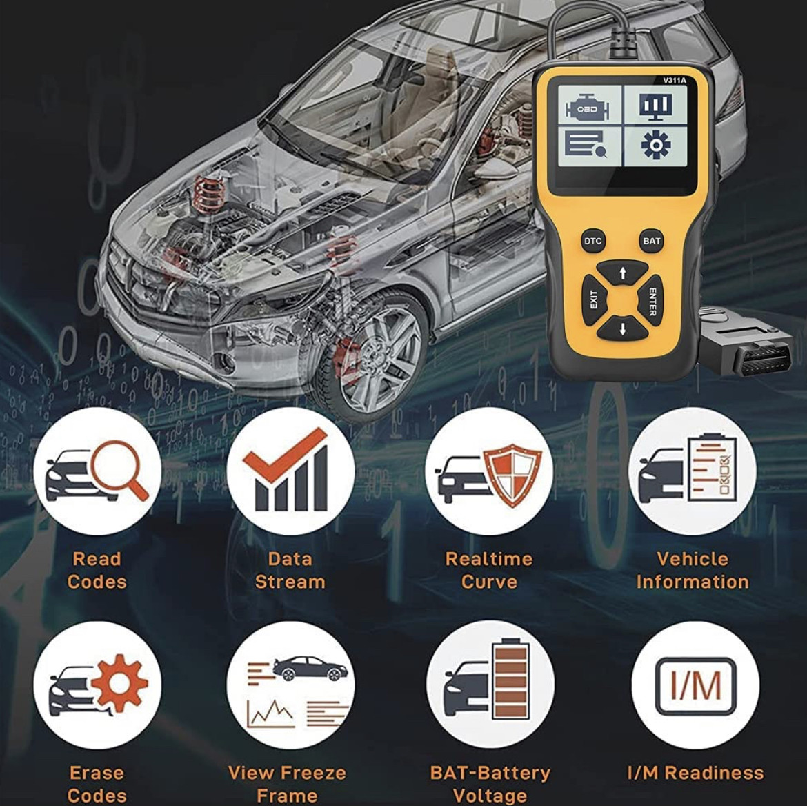 Купить Профессиональный автомобильный сканер OBD2, цена 724.50 ₴ — Prom ...
