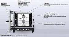 Пароконвектомат Unox XV593, фото 4