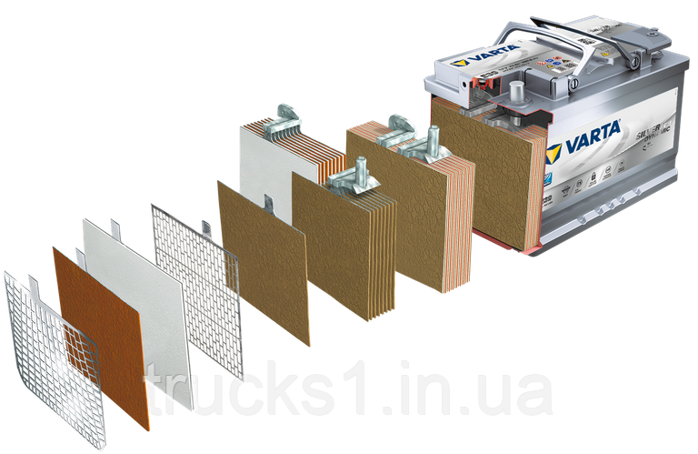 Що таке AGM акумулятор? Пристрій AGM акумуляторів і їх відмінність від інших АКБ.