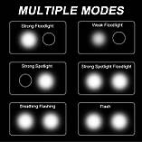 Ліхтарик T6 Led швидкозарядний вбудована акумуляторна батарея, фото 3