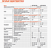Тепловий насос AXIOMA energy AXHP-EVIDC-18M, фото 3
