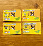 Польські сім-картки всі оператори +48 🇵🇱, фото 3