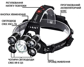 Ліхтар налобний світлодіодний UKC RJ 8800 WA Li-Ion 220V 12V IP65, фото 3