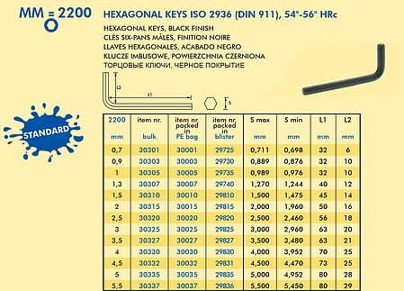 Ключ шестигранний 0,7 мм, чорне покриття Beargrip, фото 2