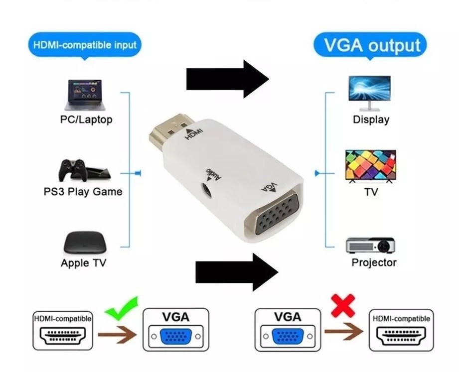 Адаптер HDMI - VGA + audio (переходник, конвертер) - фото 2 - id-p1738282737