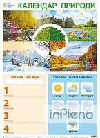 Будна Наталя Олександрівна Дидактичний матеріал. Календар природи. НУШ