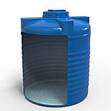 Ємність 1500 л вертикальна двошарова Командор 2000, фото 3