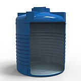 Ємність 1500 л вертикальна двошарова Командор 2000, фото 6