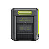 Електростанція портативна iHunt Energy BackUp PRO 2KW+, фото 5