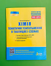 ЗНО + ДПА 2021. Хімія. Тематичне узагальнення в таблицях і схемах. Титаренко Н. Літера.