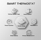Розумний програмований сенсорний термостат Moes BHT-002-GC (3A) для газових котлів з WIFI керуванням, фото 4