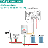 Розумний програмований сенсорний термостат Moes BHT-002-GC (3A) для газових котлів з WIFI керуванням, фото 9