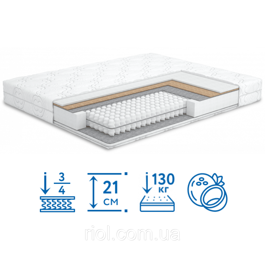 Матрац Sofia new/Софія нью, фото 1