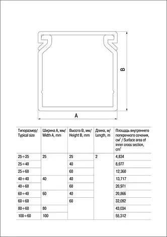 Короб перфорований 40х40 (2 метри), фото 2