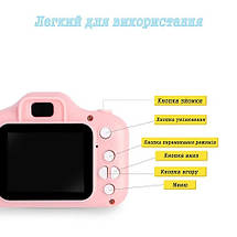 Дитячий цифровий фотоапарат Smart kids Kitty Котик фотокамера з 2" екраном із вбудованими іграми, фото 3