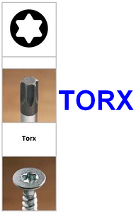 Викрутки TORX