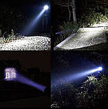 Потужний USB-ліхтарик, що перезаряджається, світлодіодний із зумом, фото 3