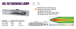 Фари SIRIUS NS-157 B-R Taiwan
