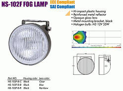 Фари SIRIUS NS-102 F-B-C Taiwan