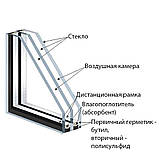 Склопакет двокамерний 32 мм, фото 2