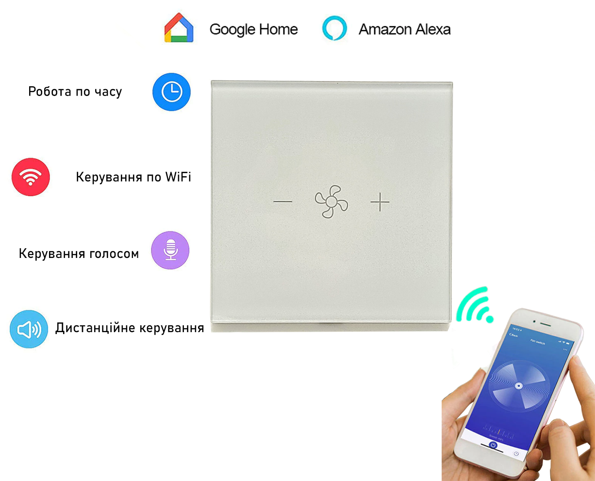 Регулятор обертів вентилятора SMART WI-FI з сенсорною панелью