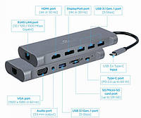 Док-станція USB Type-C 8-в-1 Cablexpert A-CM-COMBO8-01