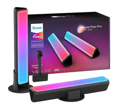 Світлодіодні панелі