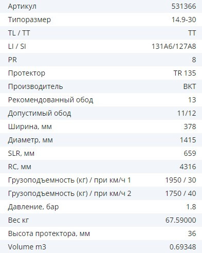 Покрышка на трактор 14.9-30 8PR BKT TR 135 131A6/127A8 TT ...