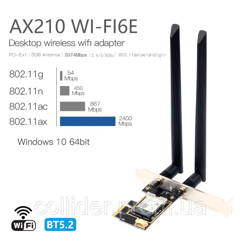 Мережева карта Intel Wi-Fi 6E AX210 AXE3000 PCI-E 802.11ax адаптер 2.4G/5G/6G Bluetooth 5.3 (AX210NGW)