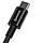 Кабель Baseus Superior Series Fast Charging Data Cable Type-C to Type-C 100W 1м Black (CATYS-B01), фото 2