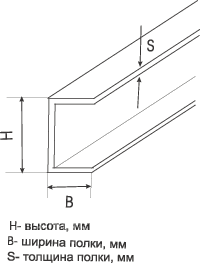 Алюмінієвий швелер 12х12х1,5