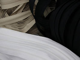 Рулонна блискавка