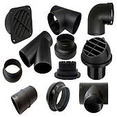 Компоненти розподілу нагрітого повітря