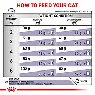 Royal Canin Neutered Satiety Balance Ньютед Сетаїті Баланс сухий корм для котів 1.5 кг, фото 3