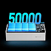 Хороший повербанк зі швидкою зарядкою 22.5W QC 3.0 + PD 50000 мАг Power bank Remax RPP-321 оригінал, фото 11