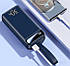 Зовнішній акумулятор (павербанк) REMAX Bole Series 20W+22.5W 30000mAh Blue (RPP-522), фото 2