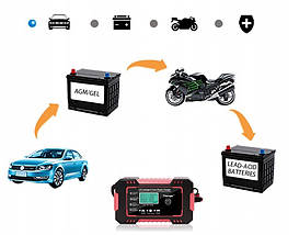 Зарядний пристрій для акумулятора 12V 6A Volt, фото 4