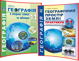 11 клас. Географія. Практикум+Опорні схеми та схематичні малюнки. Кобернік. Абетка