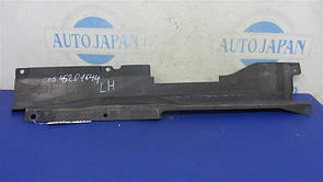 Захист днища MAZDA