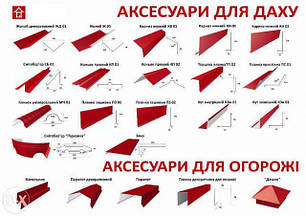 Аксесуари для даху