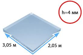 Размеры листов оргстекло украина