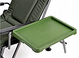 Обвіс для крісла Elektrostatyk F5R (ST/P (стіл квадрат+тримач вудлища+кріплення)), фото 4