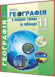 11 клас. Географія. Опорні схеми та таблиці. Кобернік, Коваленко. Абетка